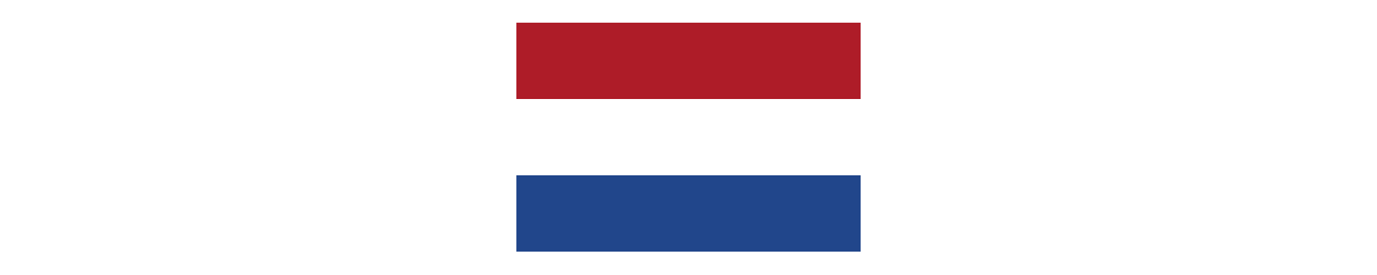 The Netherlands | Euro Coins | Coins & Banknotes - NUMINOTA.COM